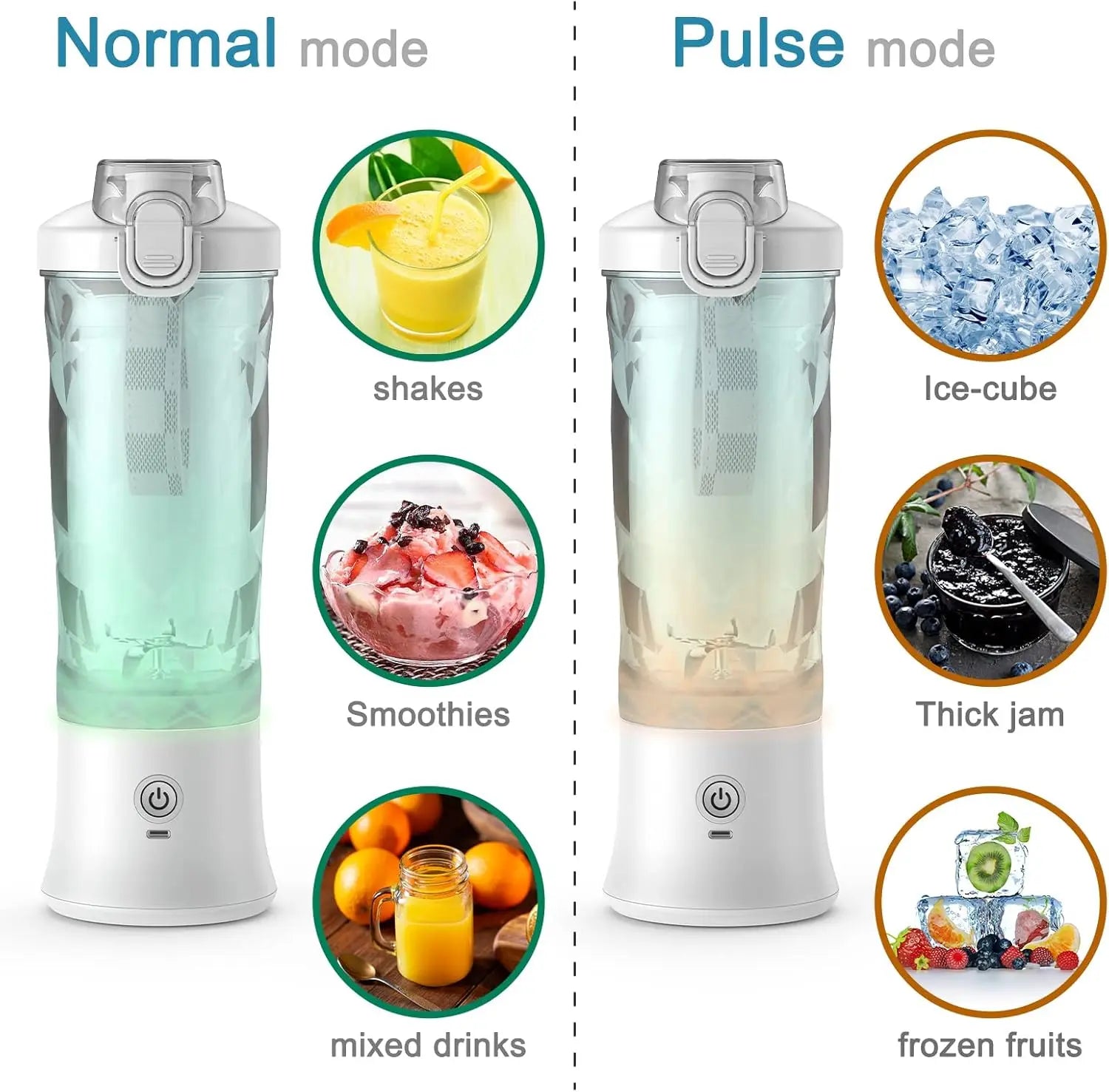 Travel Smoothie Maker